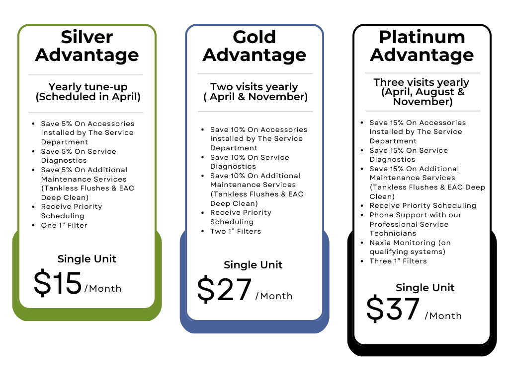 Black-white-Minimalist-pricing-table-comparison-chart.png