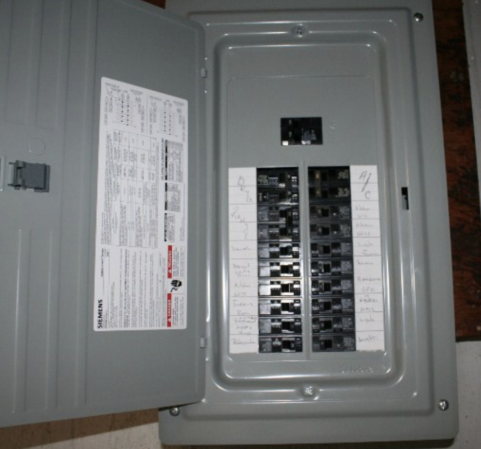 Electrical panel.